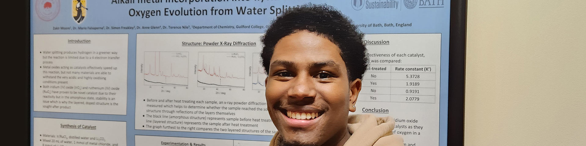 Zakir Moore's work was recognized by the Central North Carolina Section of the American Chemical Society