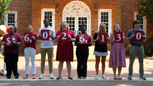 For the Good of Guilford Results